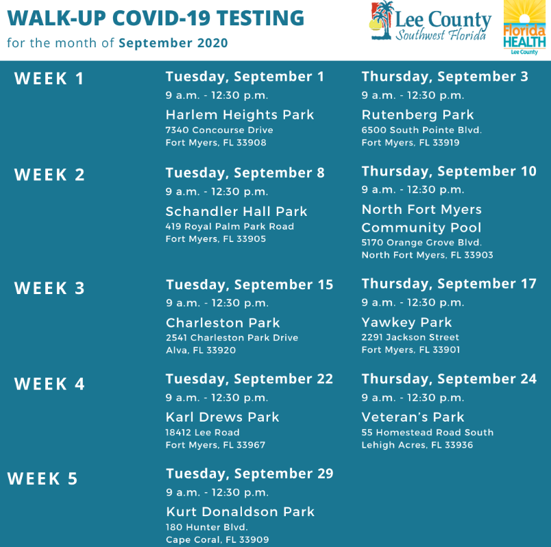 Walk-up COVID-19 testing