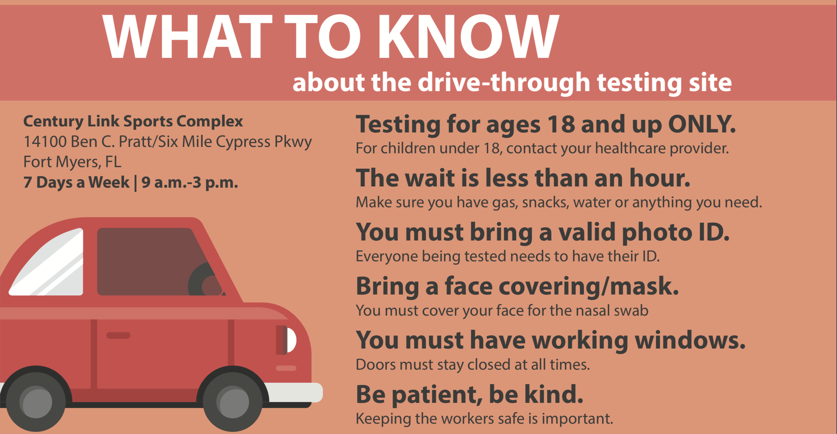 What to know about the drive-through testing site